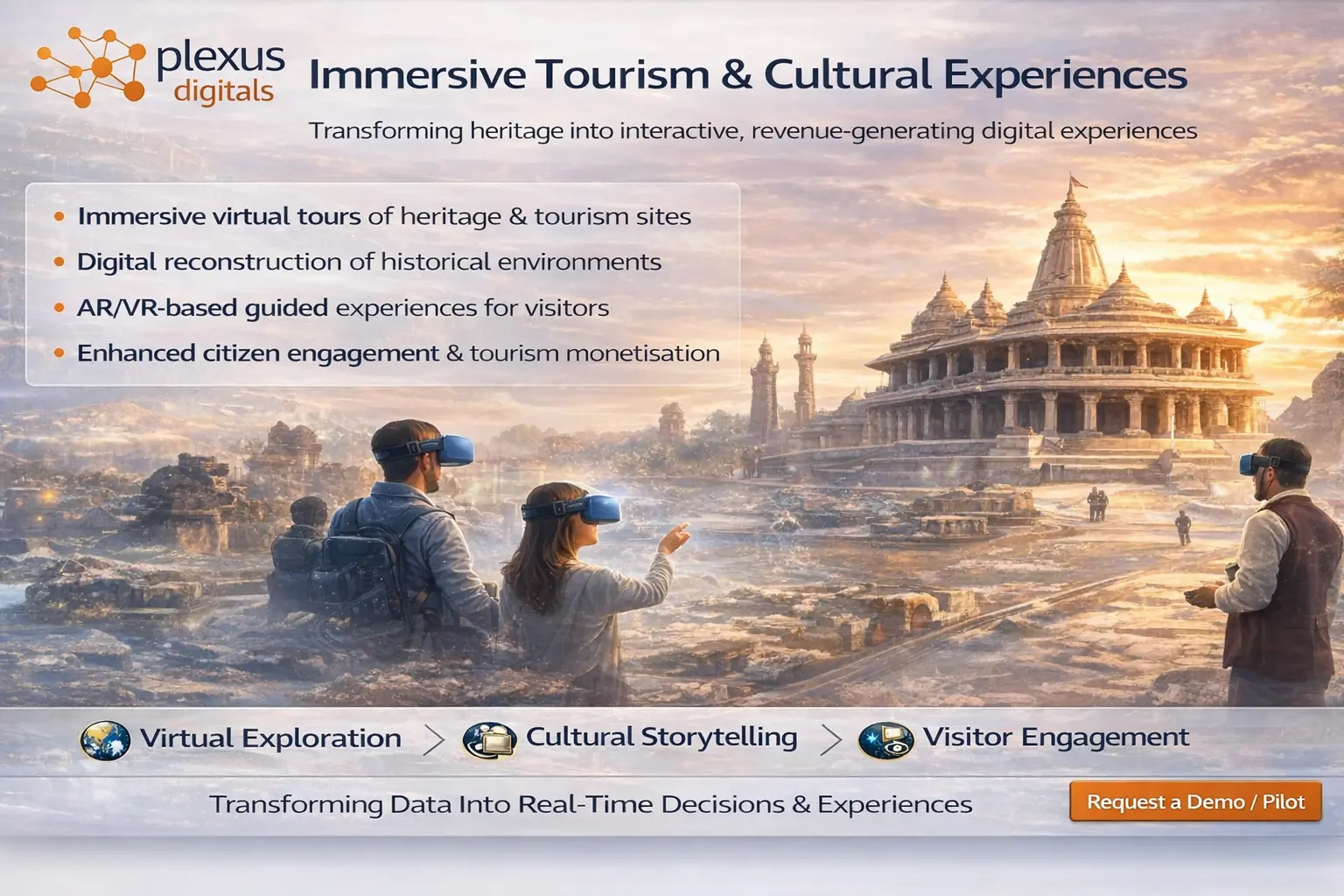 Immersive Tourism & Heritage Platform